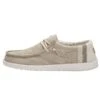 Wally Break Stitch - Khaki 1 Wally Break Stitch - Khaki -Daily Footwear Shop 110791010 WALLY LINEN NATURAL KHAKI 01 6f7ff4c9 9cc2 4c9a a351 cbdbfddf5200