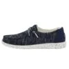 Wendy Sox - Navy -Daily Footwear Shop 121922500 WENDY SOX NAVY 01 900 2 1